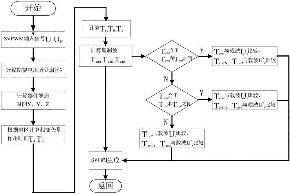 东宫小枫绞尽脑汁接近李承鄞,小枫失忆也挡不住对他的爱-华体会体育(图1) 华体会入口