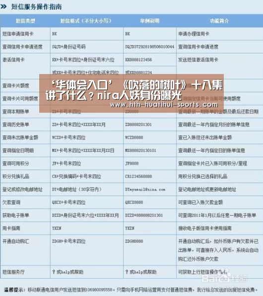 ‘华体会入口’《吹落的树叶》十八集讲了什么?nira人妖身份曝光(图1) 华体会下载
